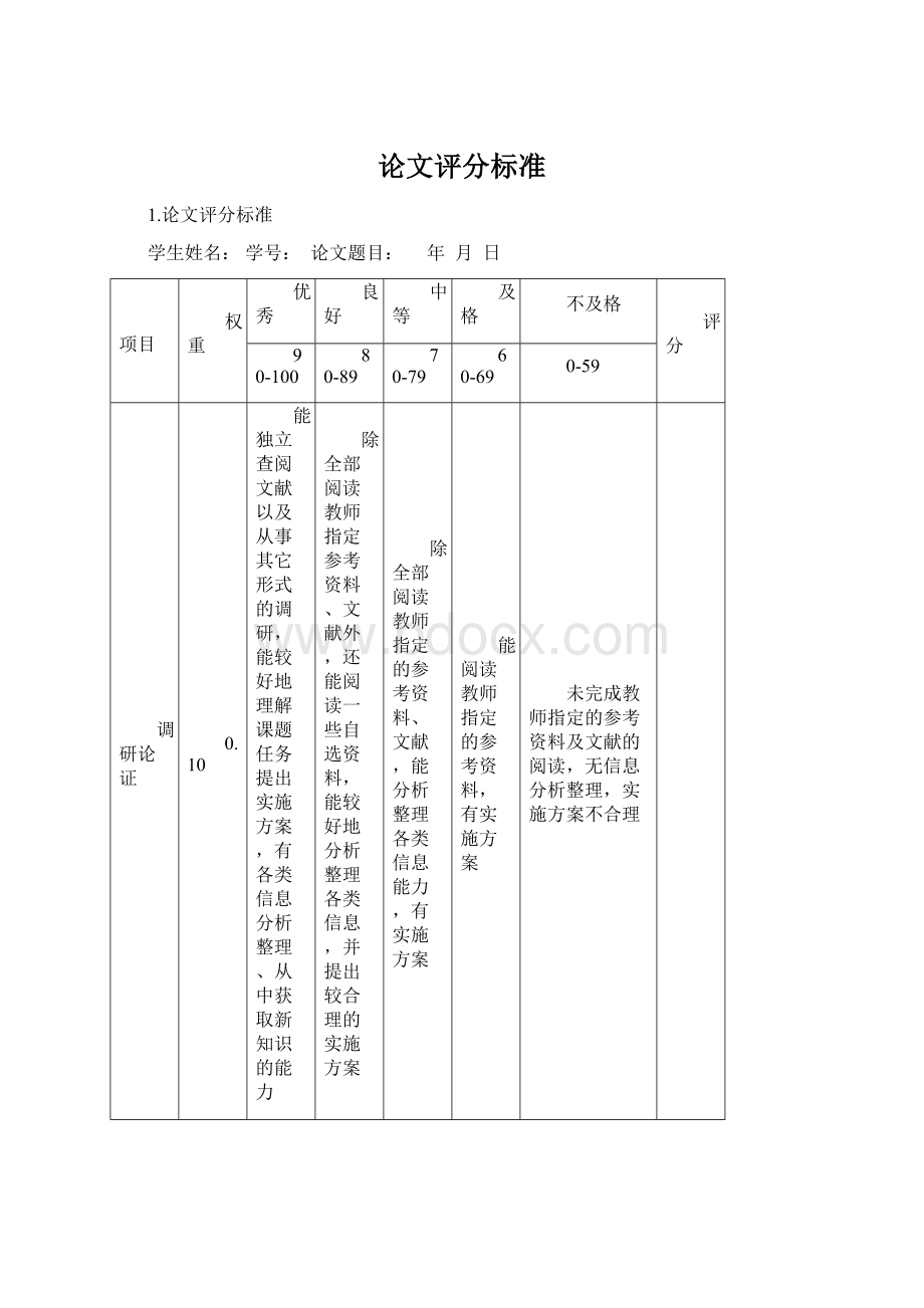 论文评分标准.docx_第1页