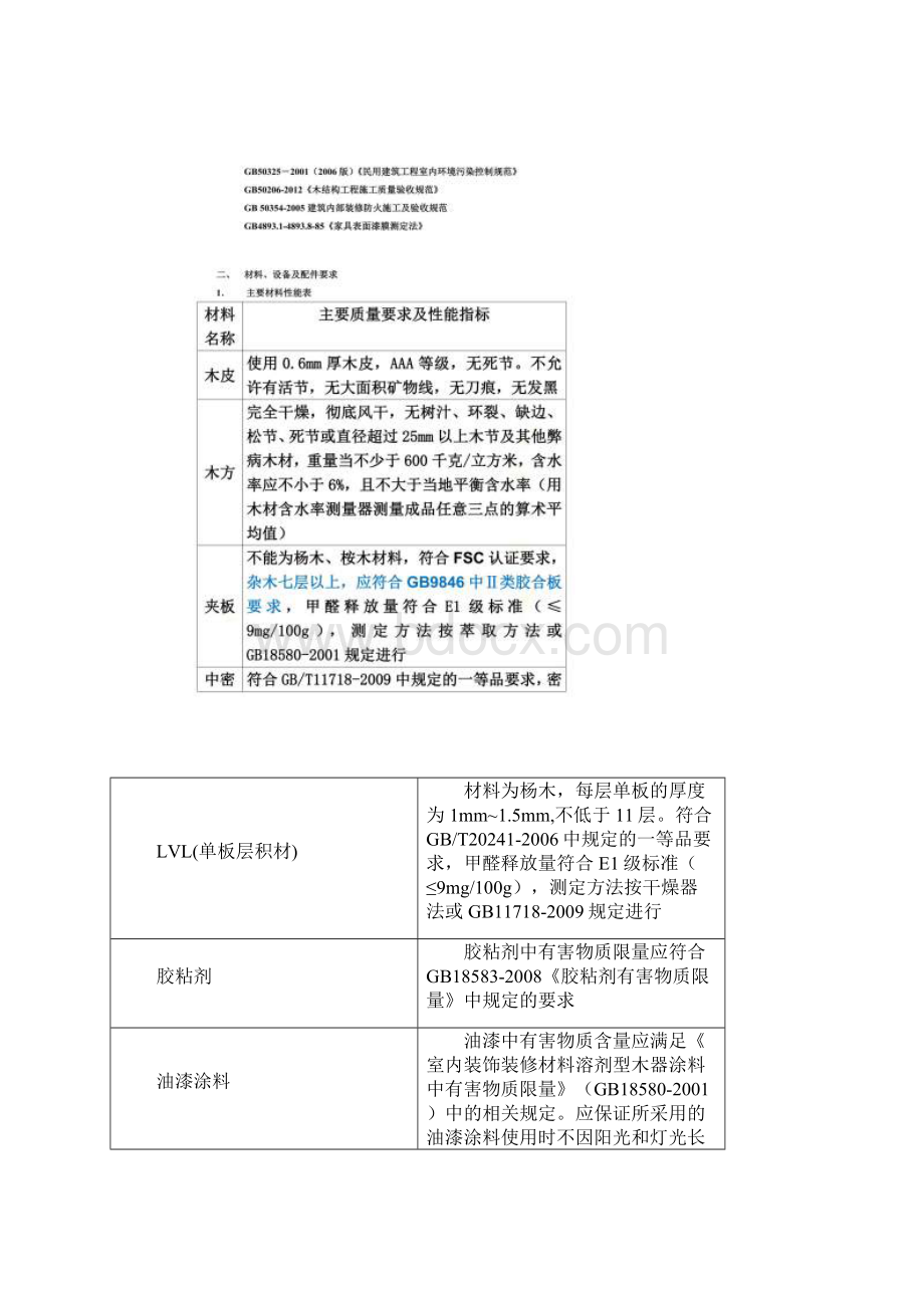 万科PVC覆膜户内门技术标准Word格式文档下载.docx_第2页