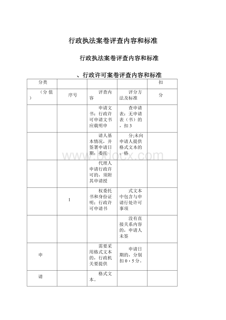 行政执法案卷评查内容和标准.docx