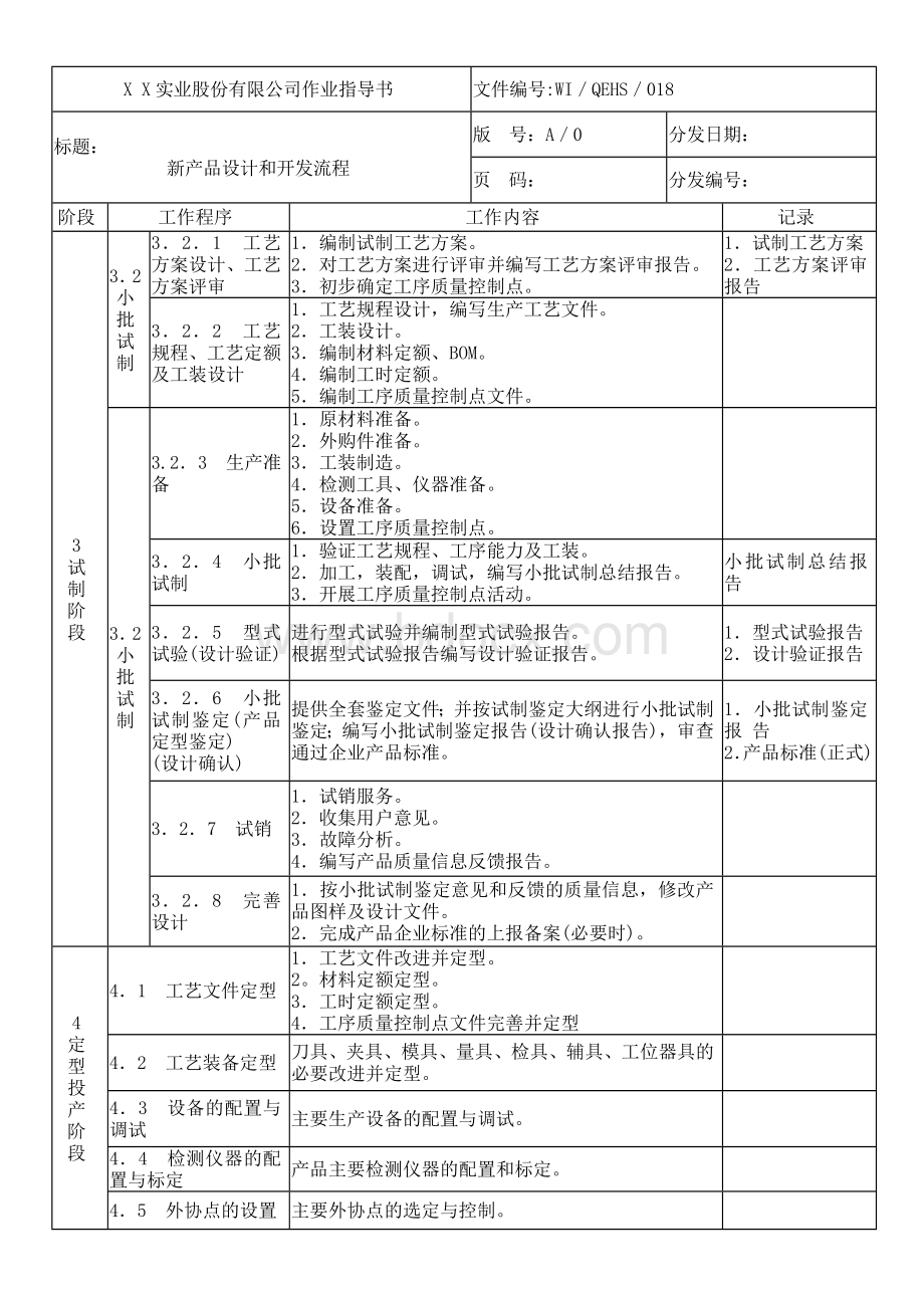 新产品设计和开发流程(上传)文档格式.doc_第3页