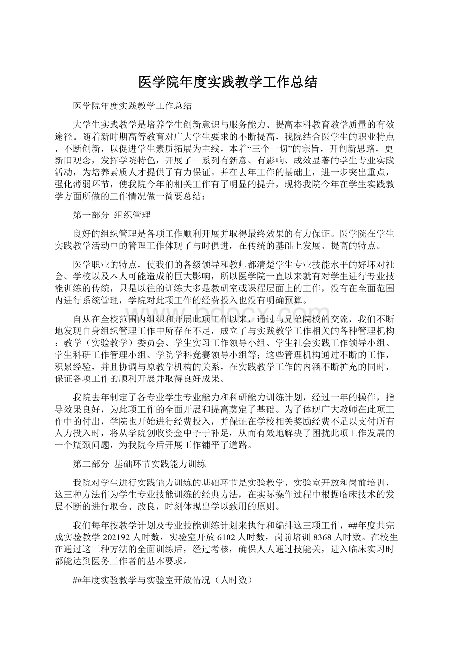 医学院年度实践教学工作总结.docx