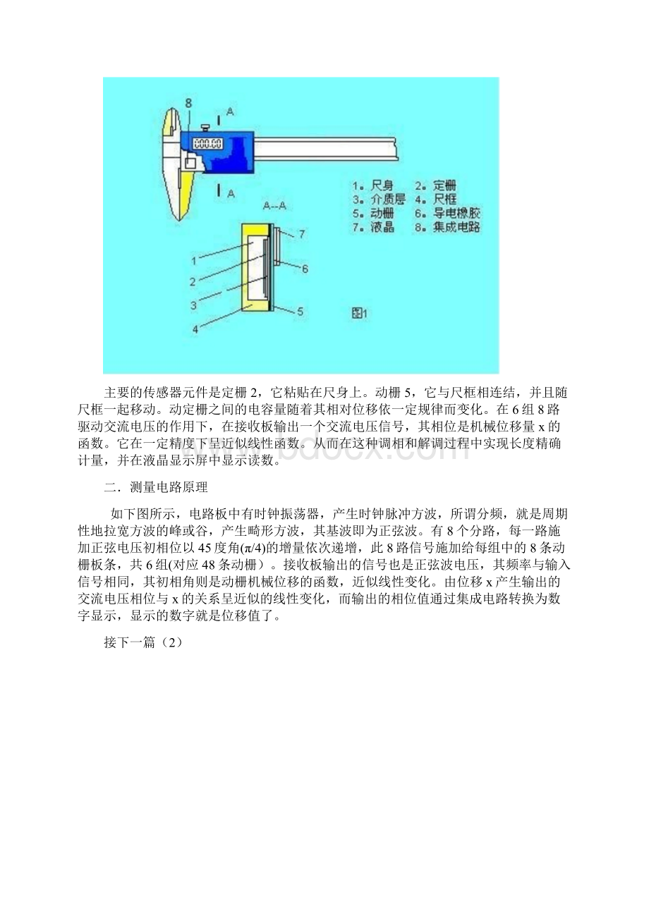 容栅数字显示卡尺工作原理.docx_第2页