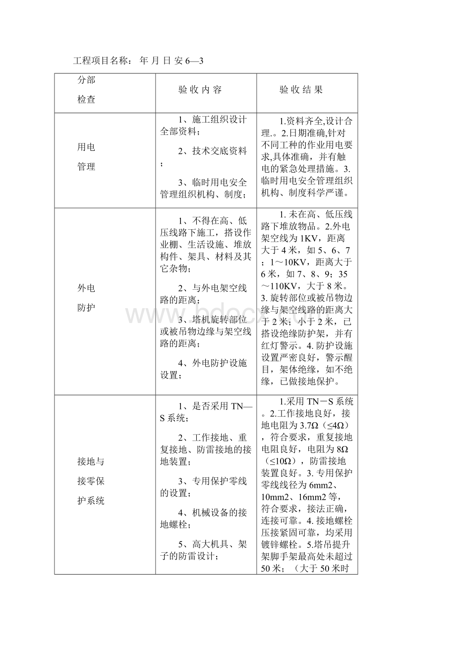 临时用电表改Word文档下载推荐.docx_第2页