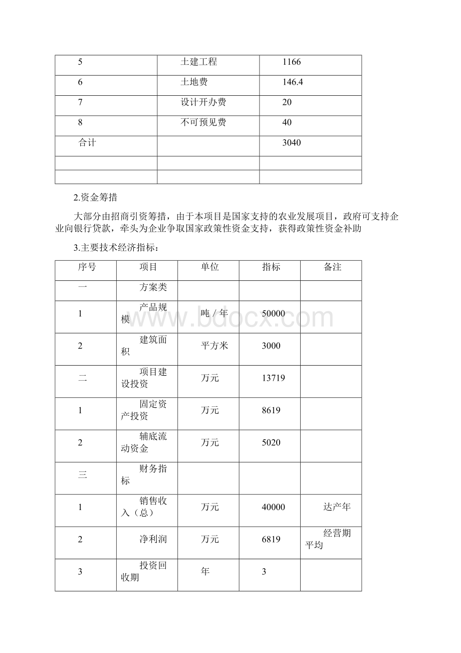 咸阳市年产5万吨苹果汁生产项目建议书Word下载.docx_第2页