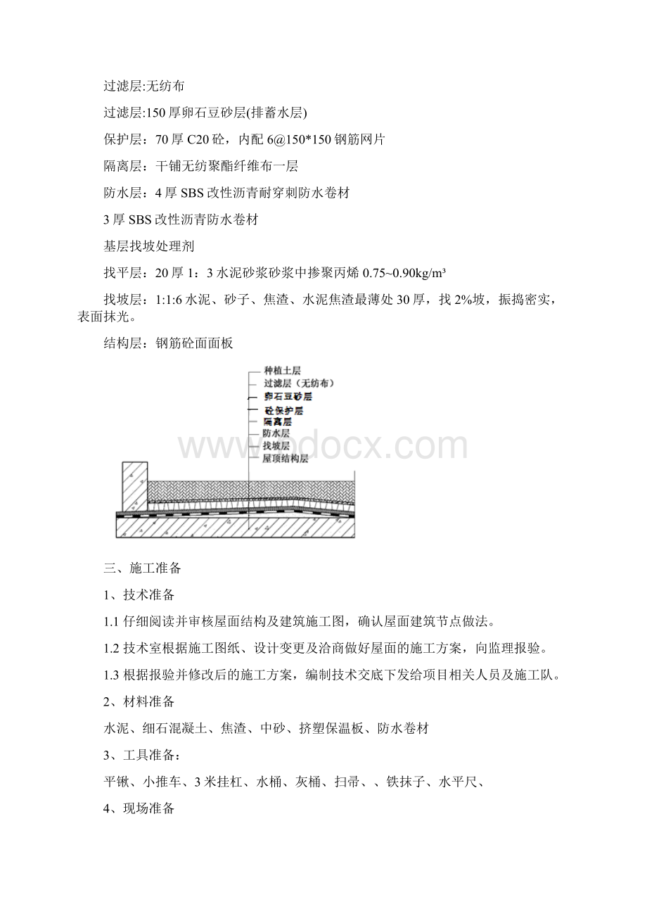 种植屋面施工方案施工工艺车库顶板 3要点.docx_第2页