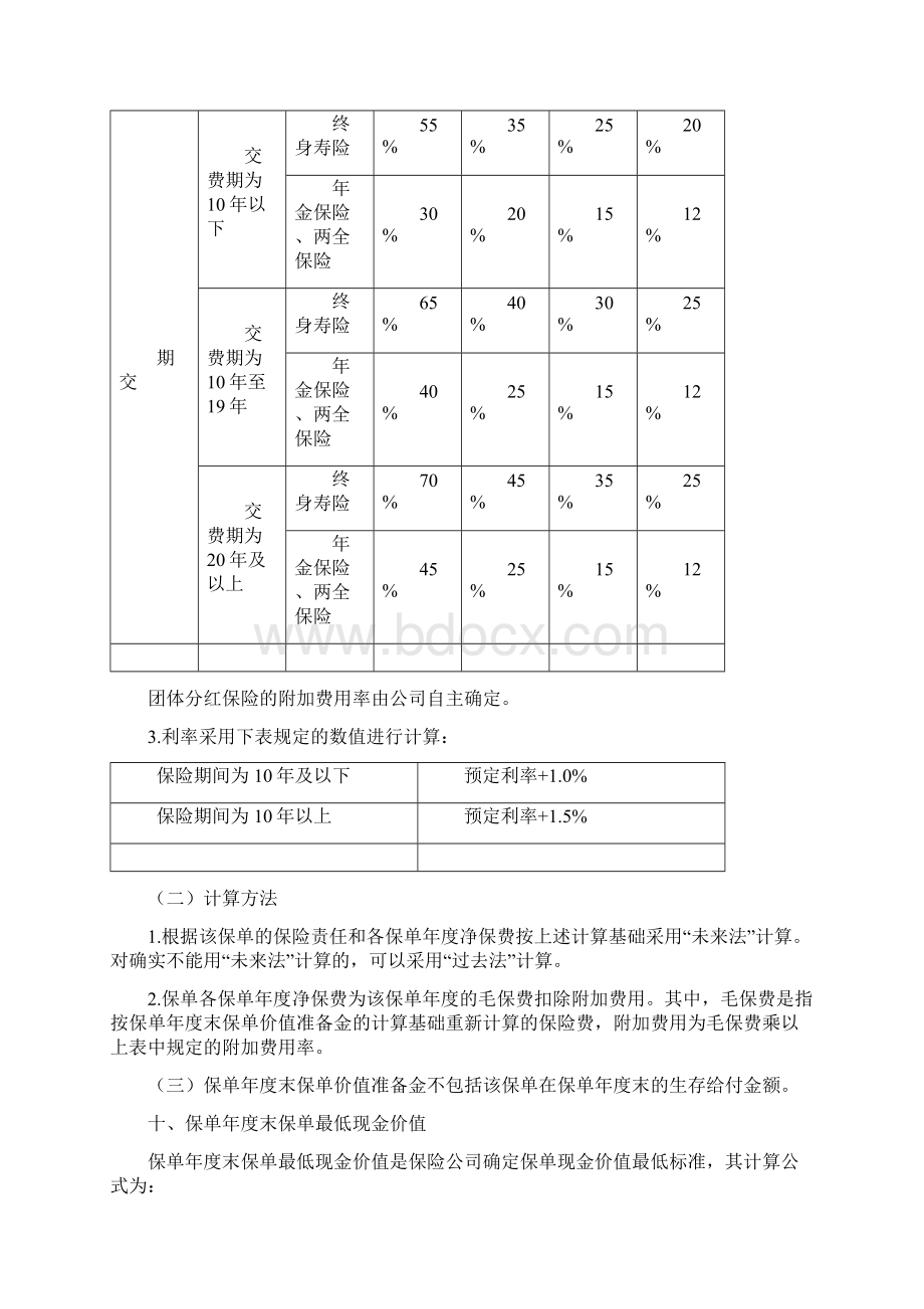 分红保险精算规定中国保监会Word文件下载.docx_第3页