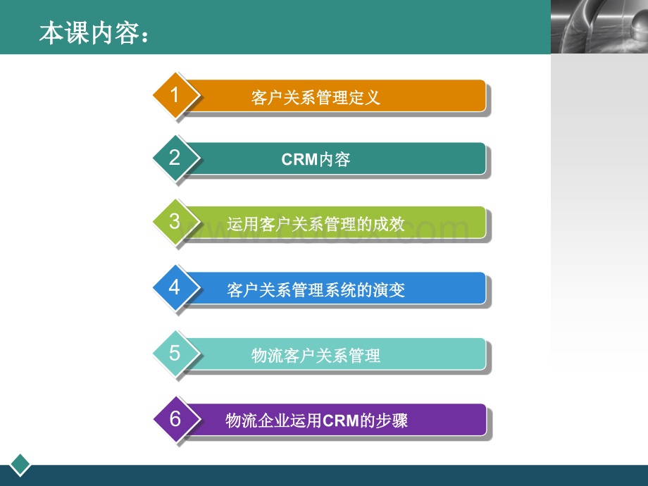 客户关系管理与物流客户关系管理PPT格式课件下载.ppt_第2页