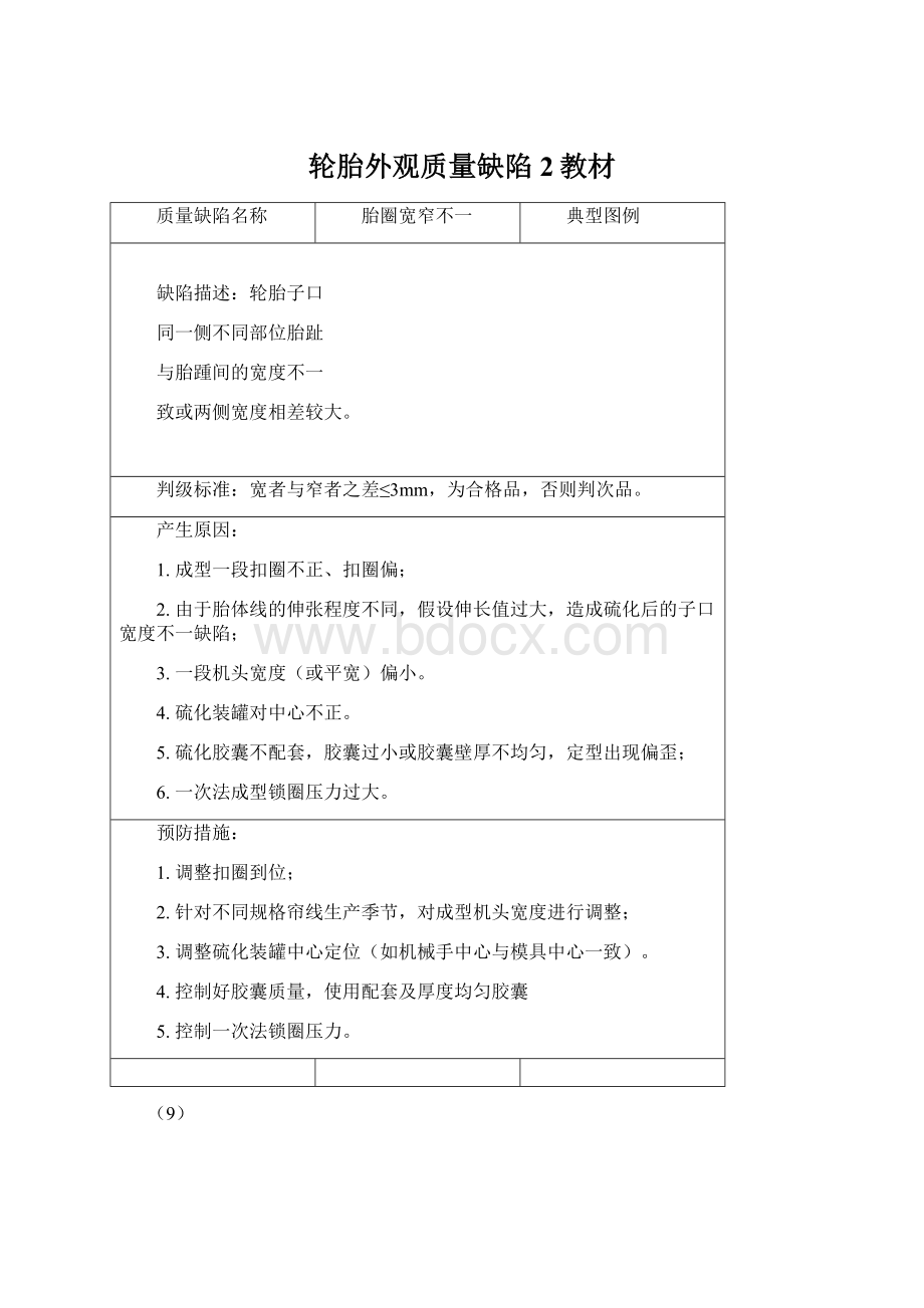 轮胎外观质量缺陷2教材Word下载.docx