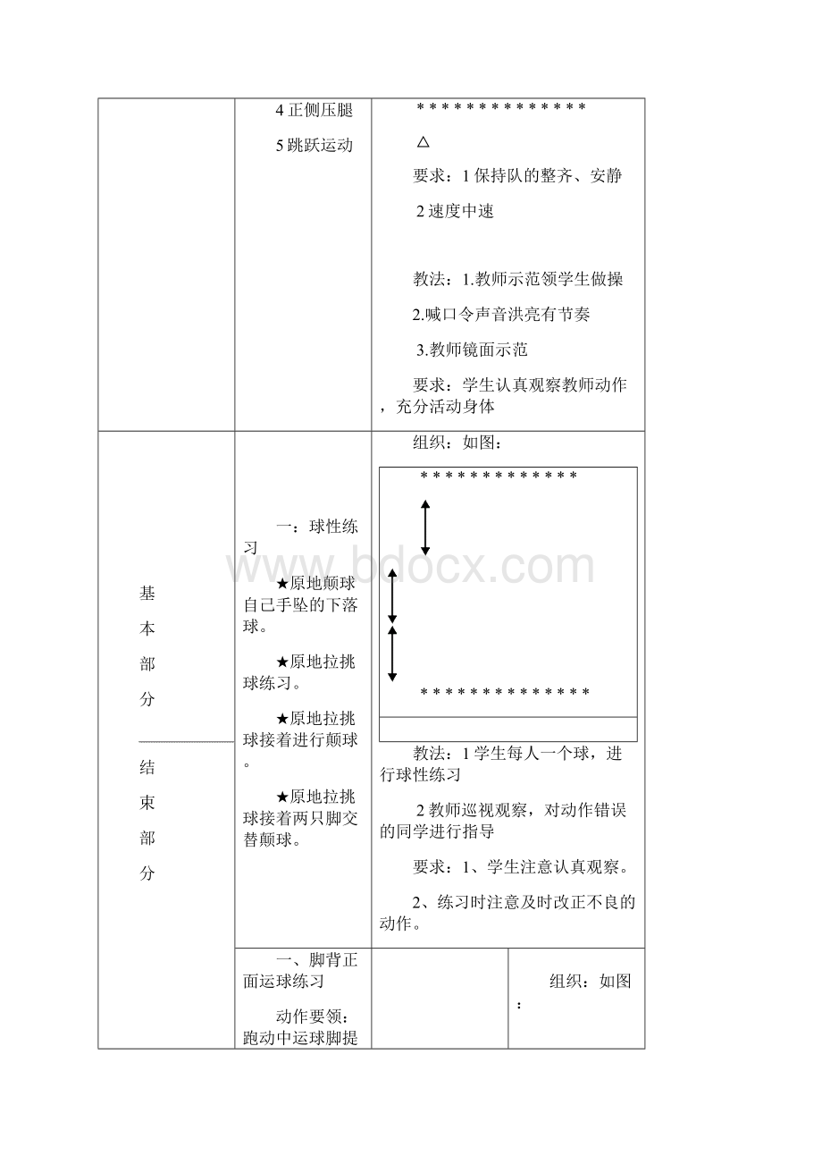 二年级足球教案.docx_第2页