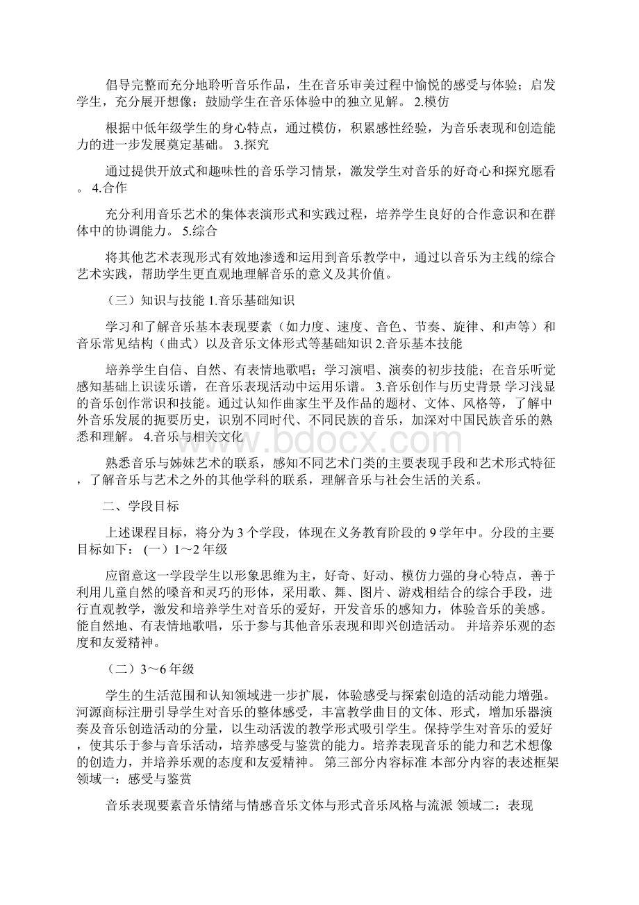 小学音乐课程标准解读专题发言共8篇.docx_第2页