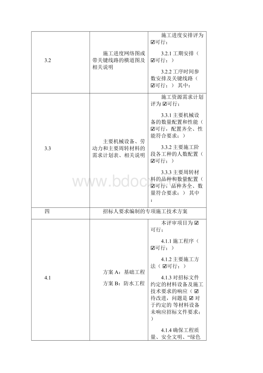 技术标定性评审表3241119130141Word文档格式.docx_第3页