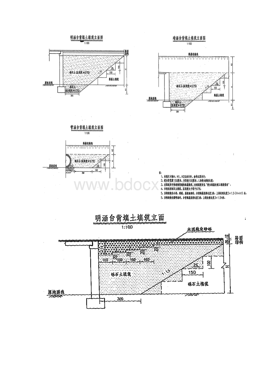 台背回填专项施工方案.docx_第2页