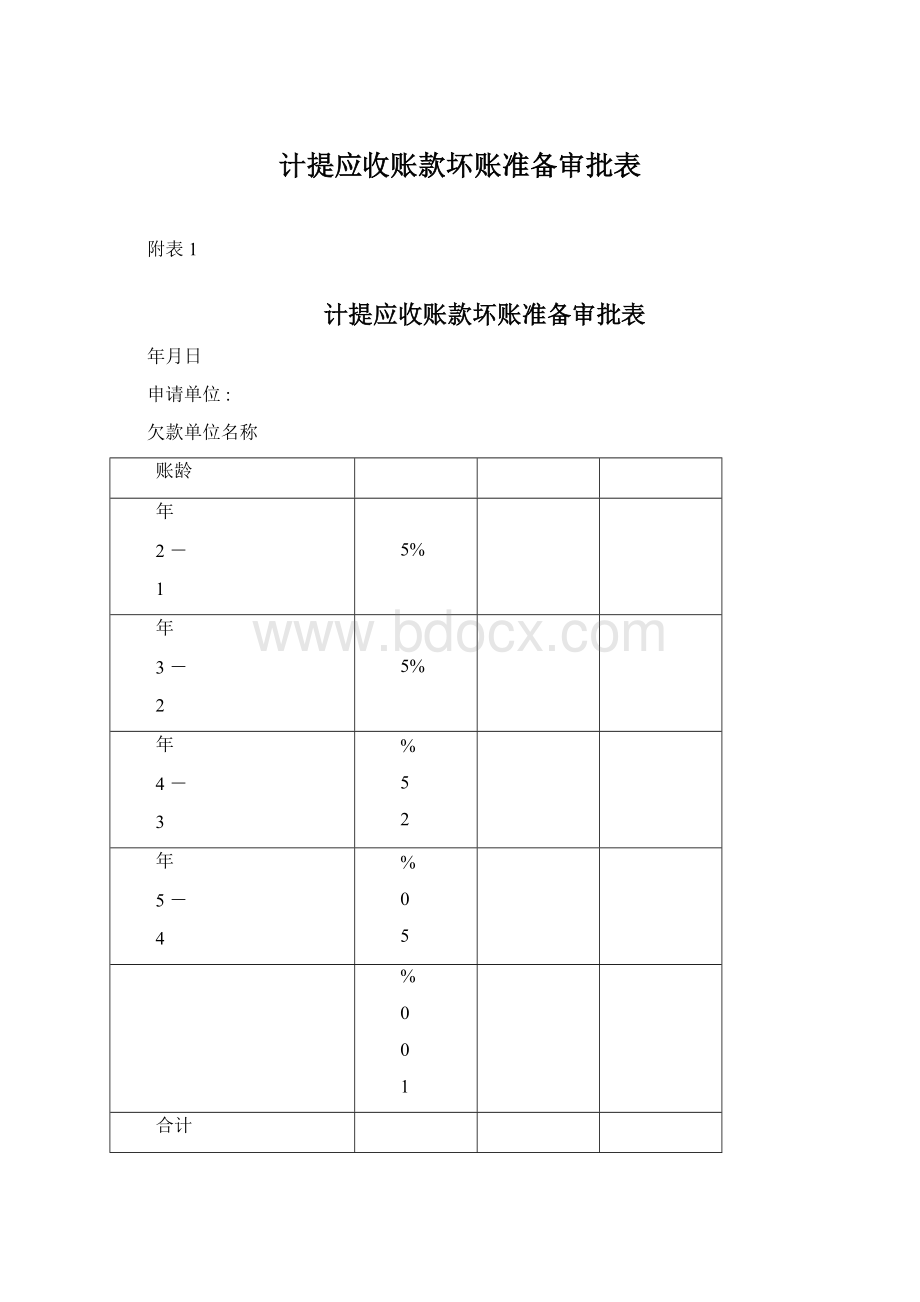 计提应收账款坏账准备审批表.docx