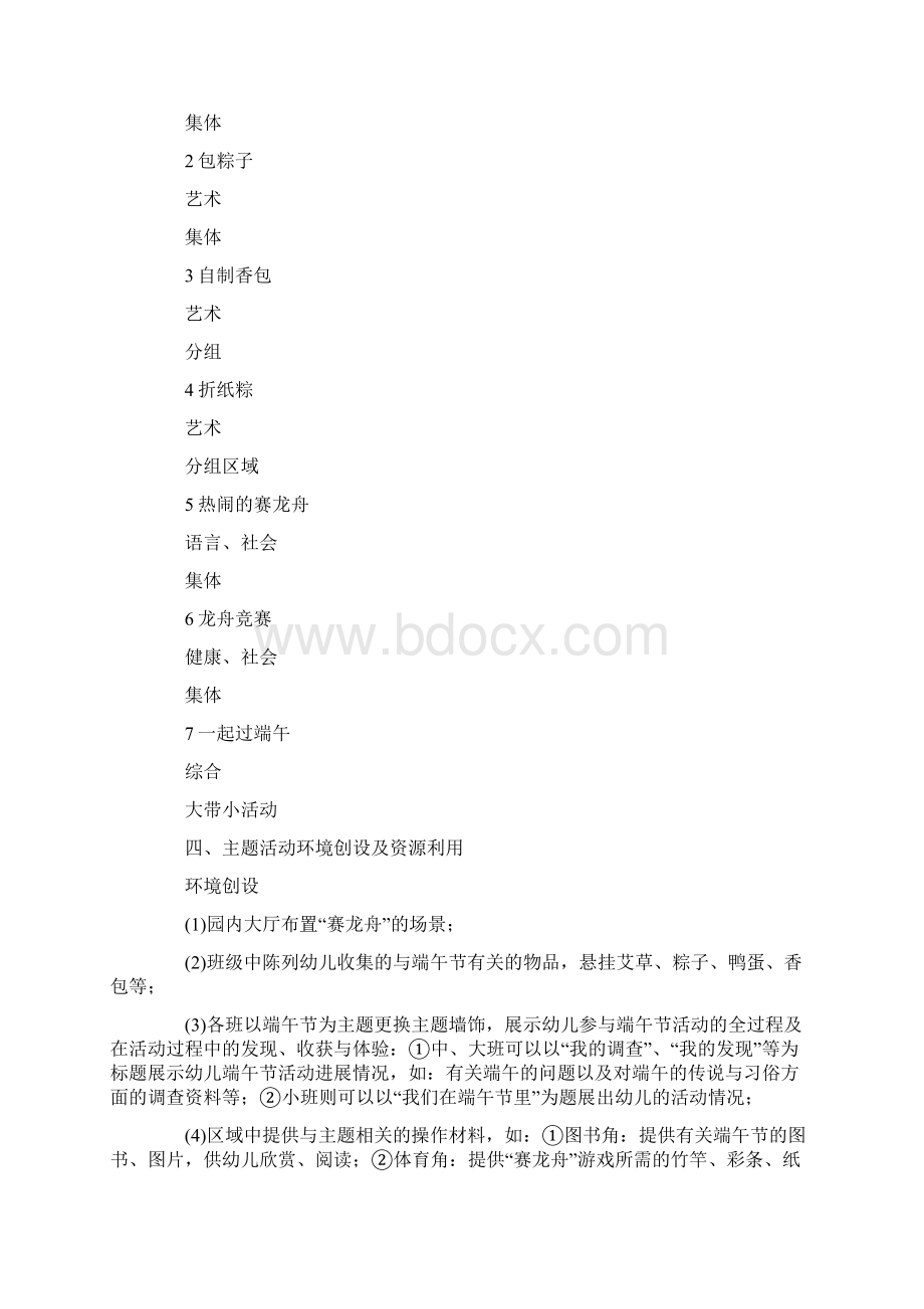 幼儿园主题教案端午节.docx_第2页