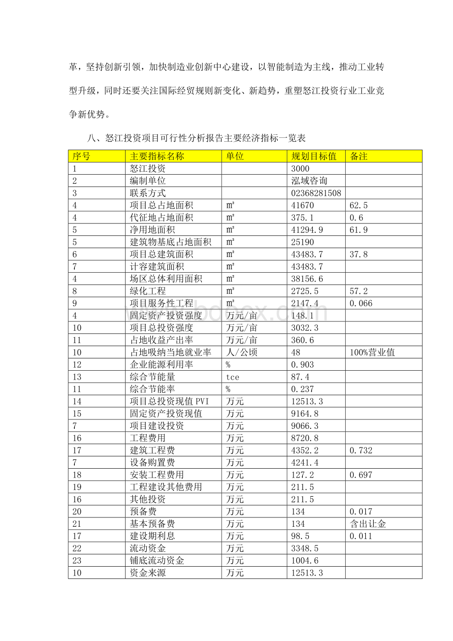 怒江项目可行性分析报告Word下载.doc_第2页