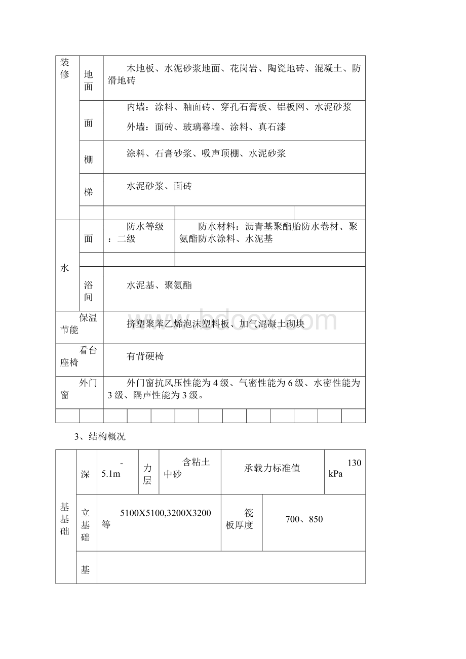 建设工程见证取样和送检方案培训资料Word格式.docx_第3页