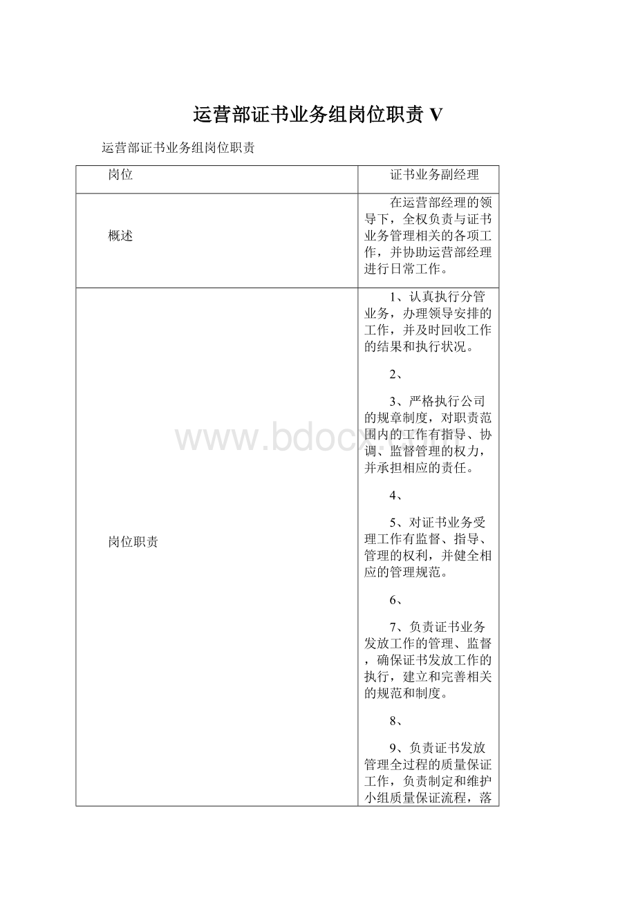 运营部证书业务组岗位职责V.docx_第1页