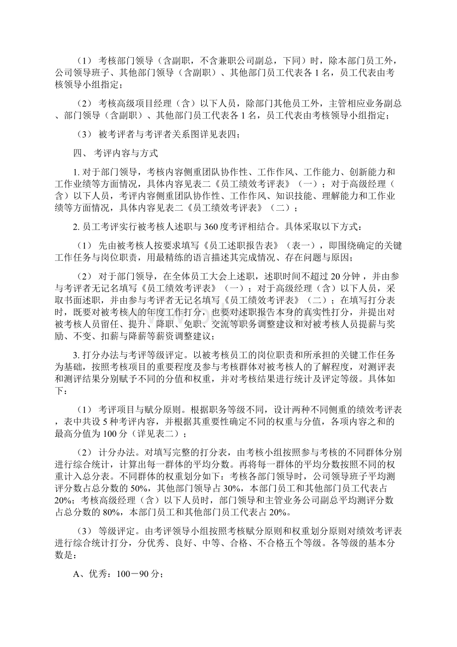 《员工绩效考评方案》书籍14页Word文档下载推荐.docx_第2页