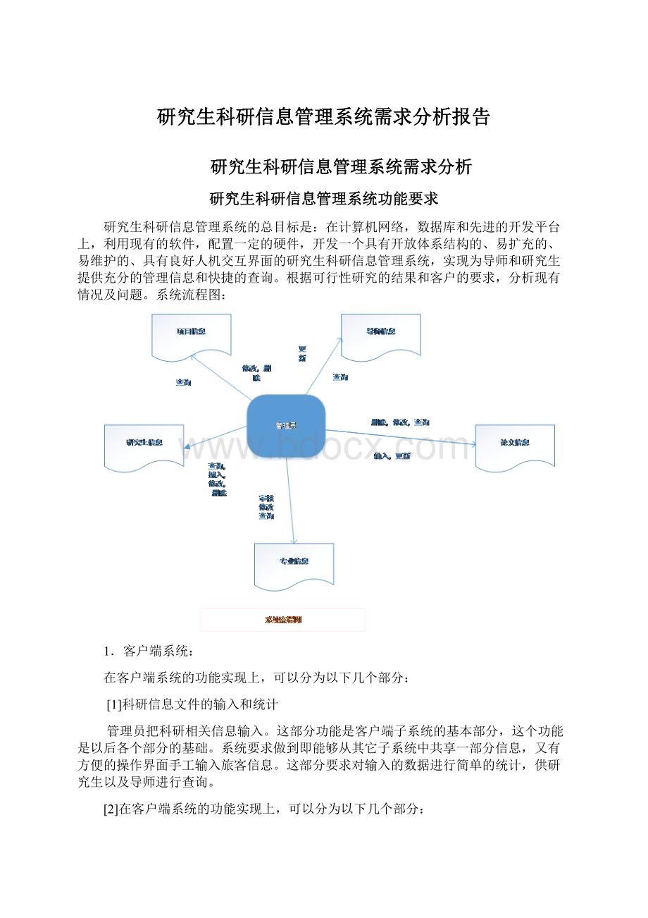 研究生科研信息管理系统需求分析报告Word文档格式.docx_第1页