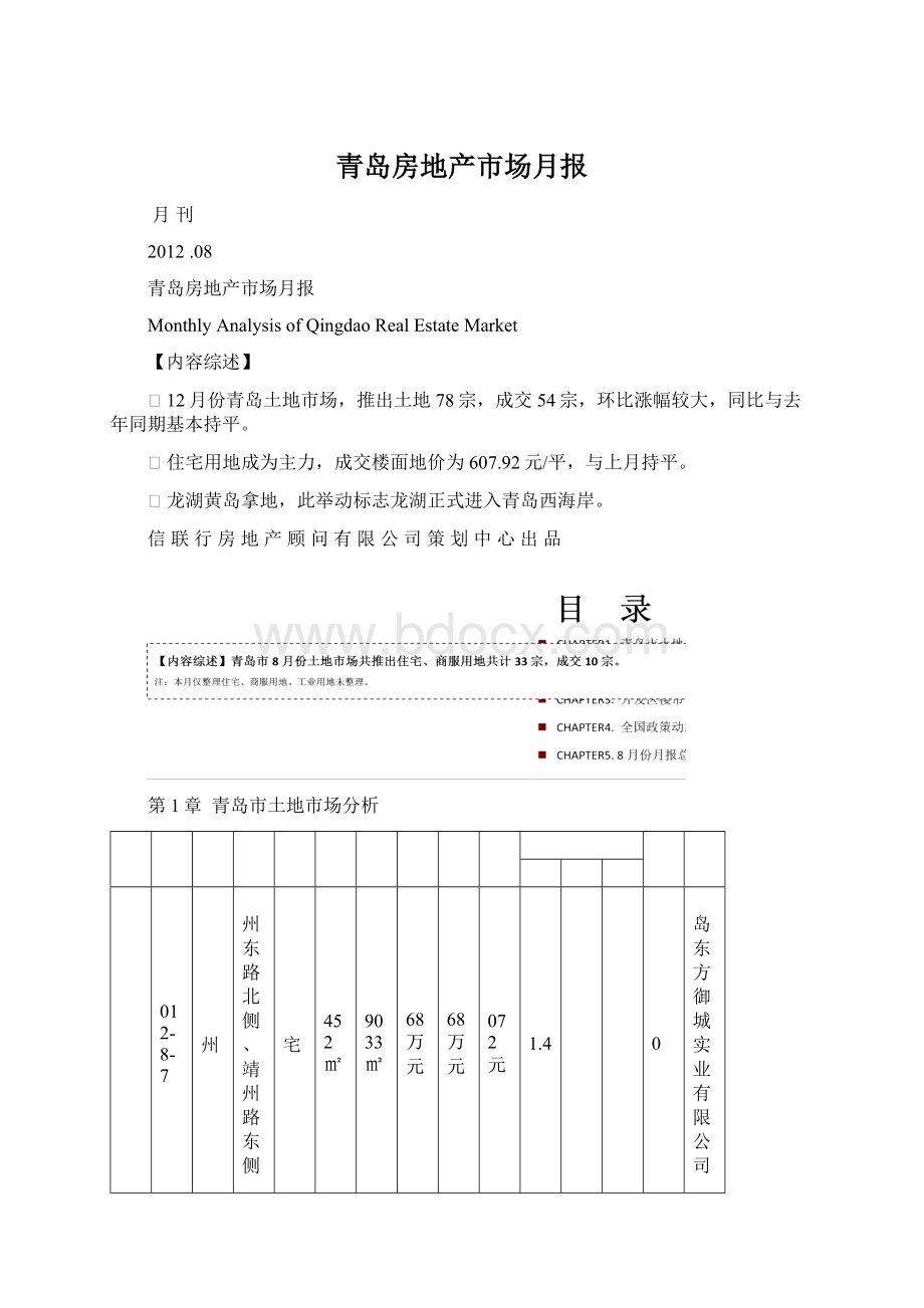 青岛房地产市场月报Word格式文档下载.docx_第1页