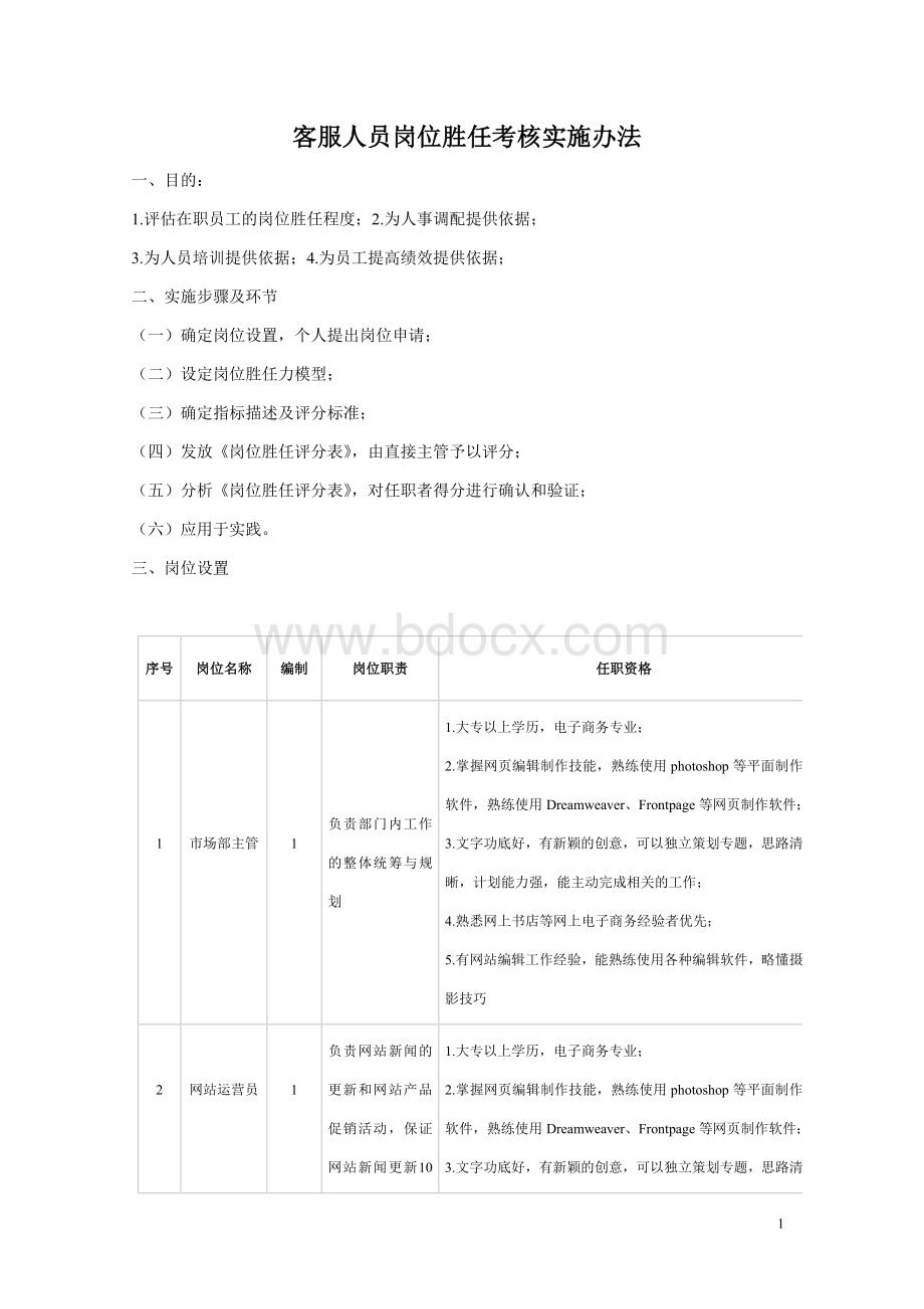 客服人员岗位胜任考核实施办法Word格式.doc