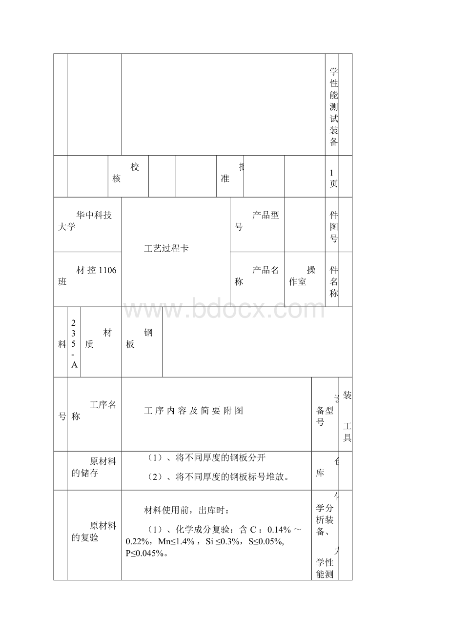 工艺过程卡.docx_第2页