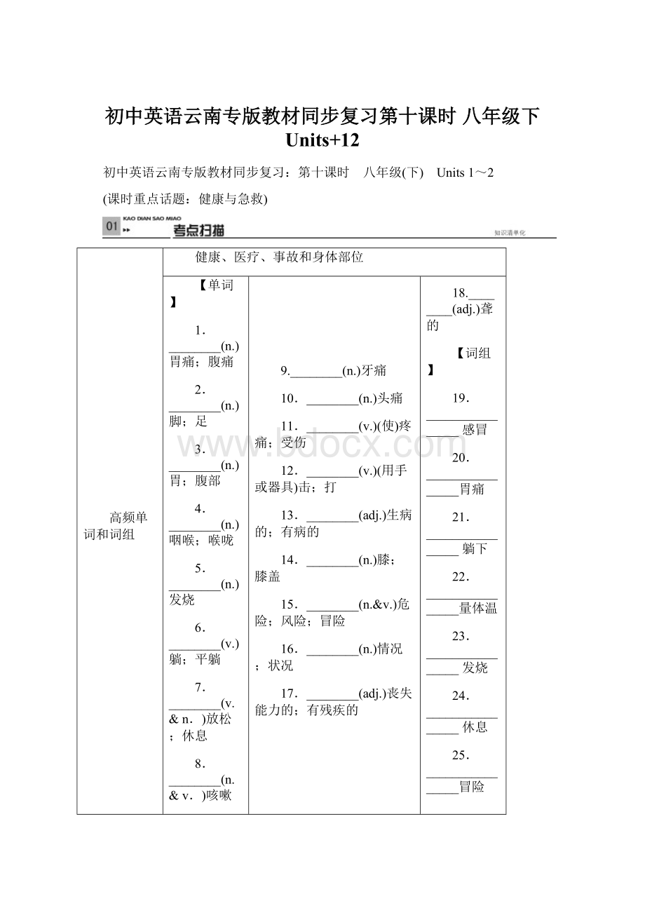 初中英语云南专版教材同步复习第十课时 八年级下 Units+12.docx