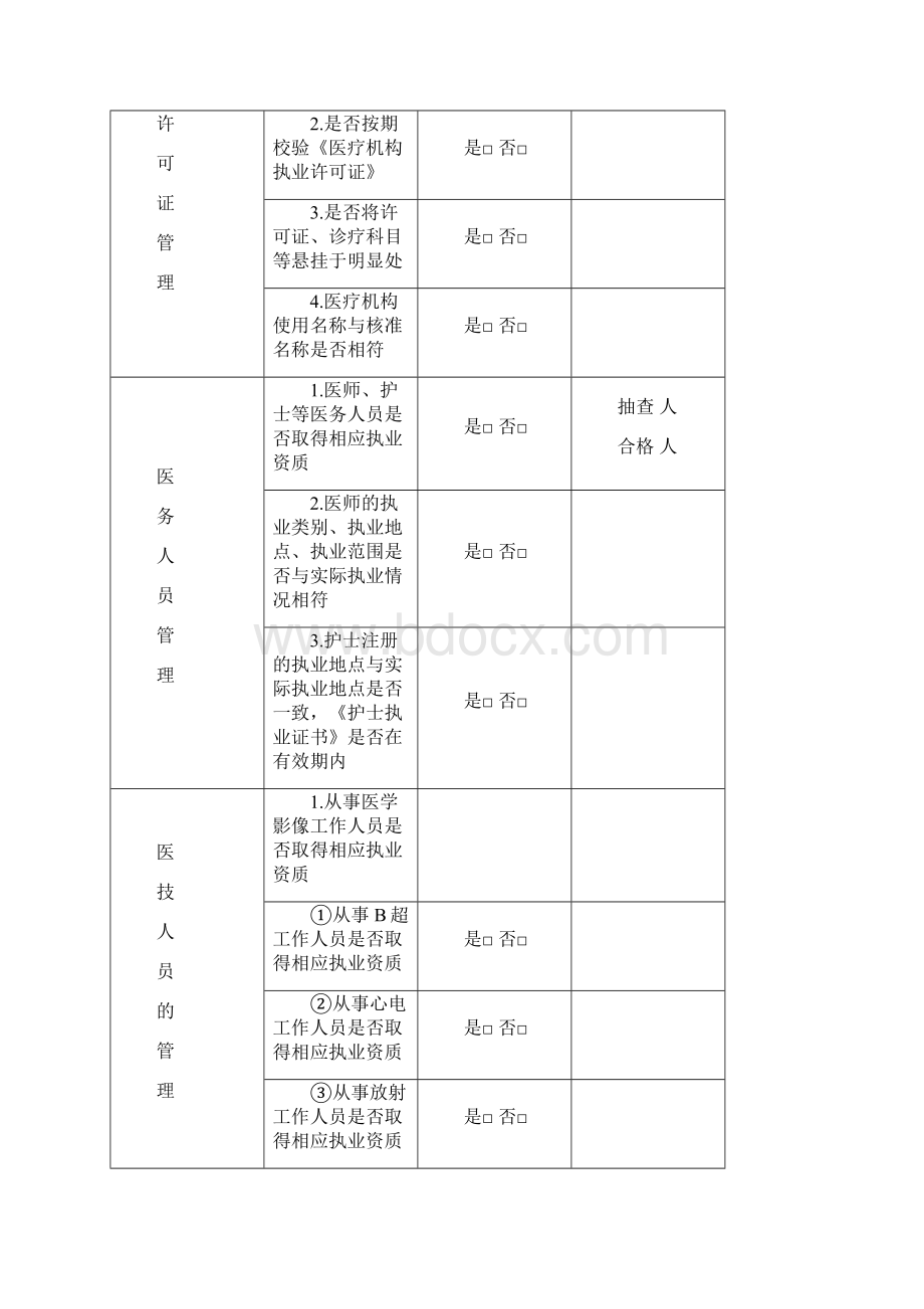 医疗机构监督检查表完整.docx_第2页