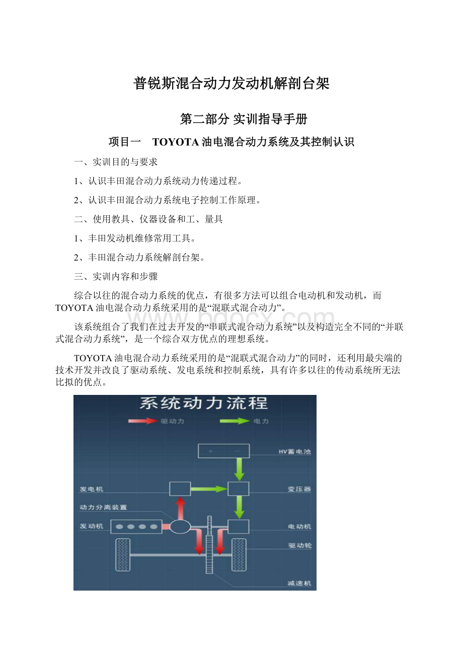 普锐斯混合动力发动机解剖台架.docx_第1页