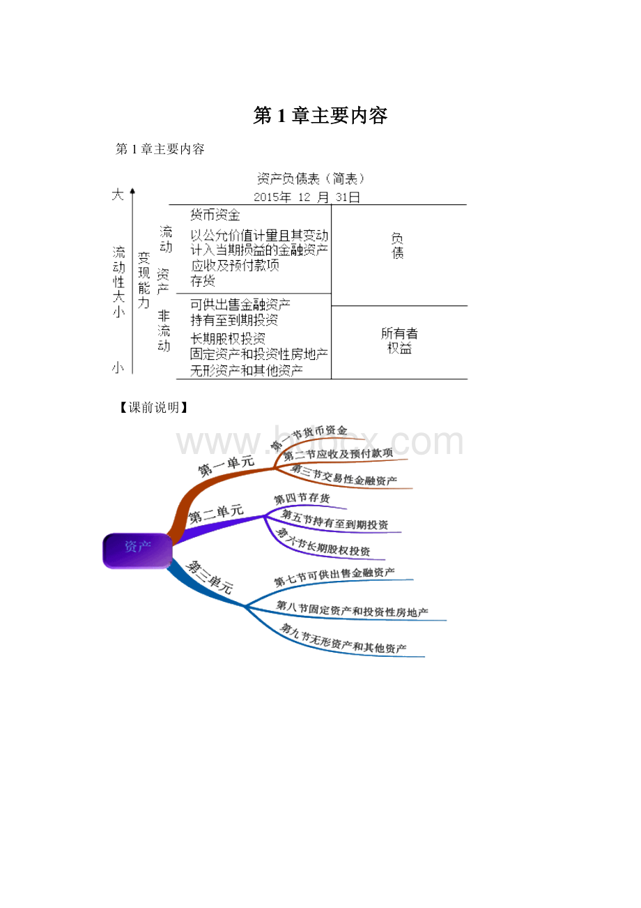 第1章主要内容.docx