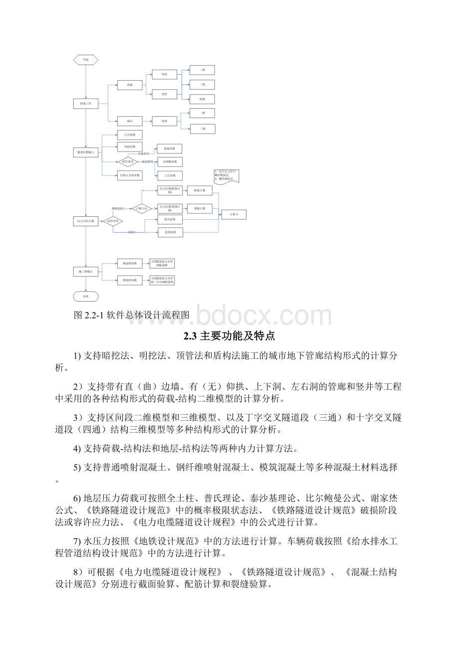 城市地下管廊结构设计软件用户操作手册.docx_第3页