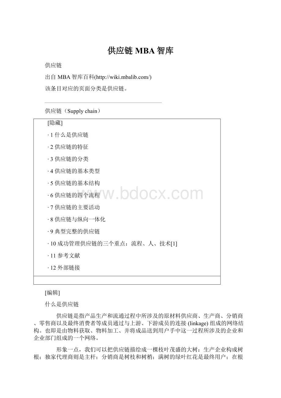 供应链 MBA智库文档格式.docx