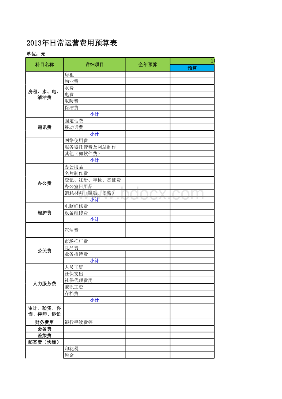 小公司日常运营费用预算表表格推荐下载.xlsx_第1页