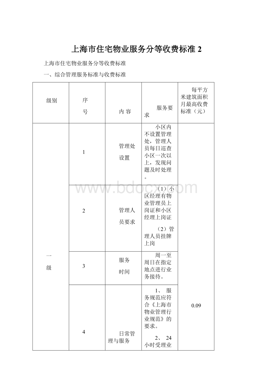 上海市住宅物业服务分等收费标准2Word下载.docx