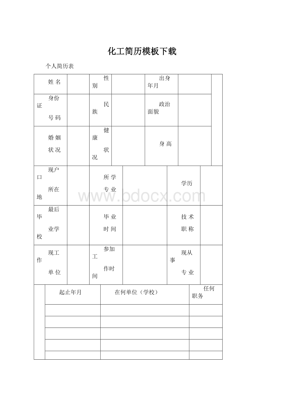 化工简历模板下载Word格式.docx