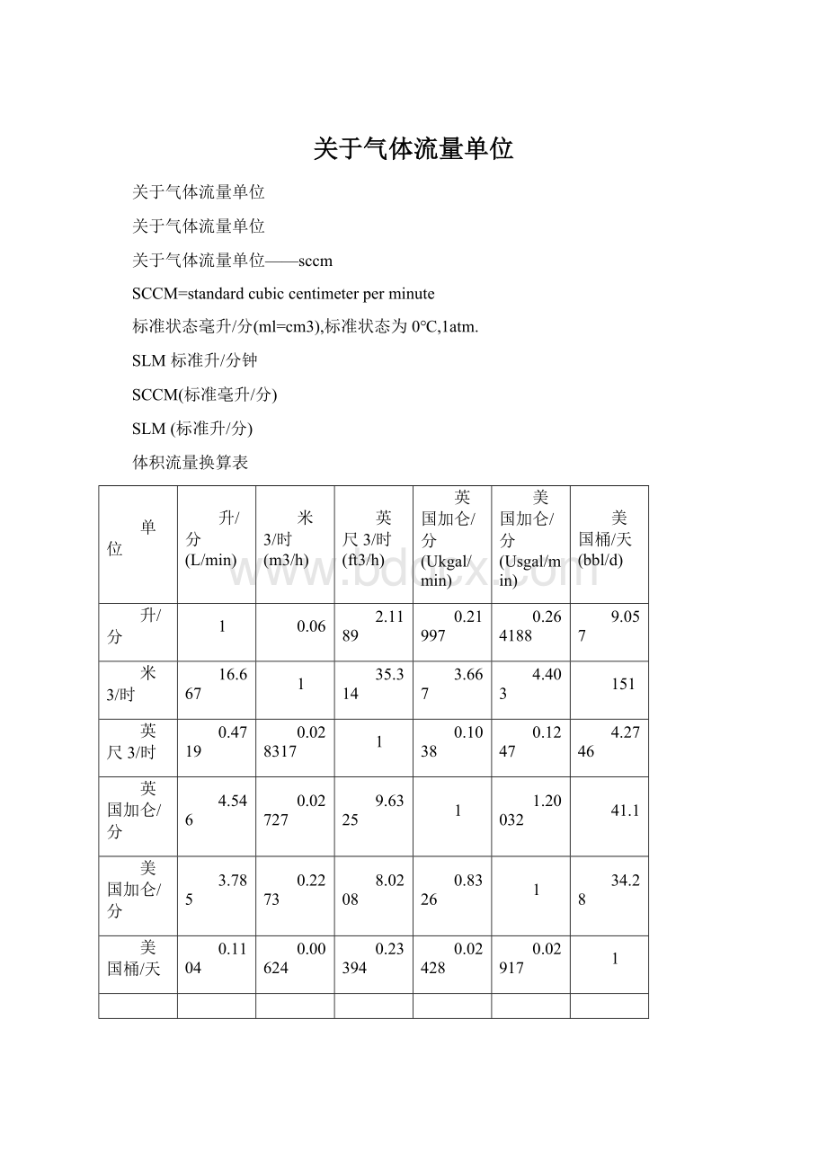 关于气体流量单位.docx_第1页