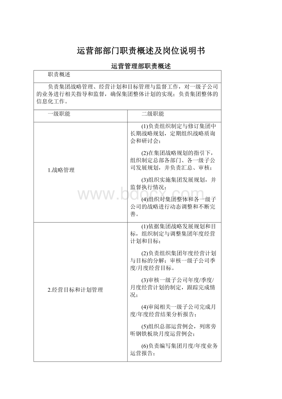 运营部部门职责概述及岗位说明书Word文档格式.docx