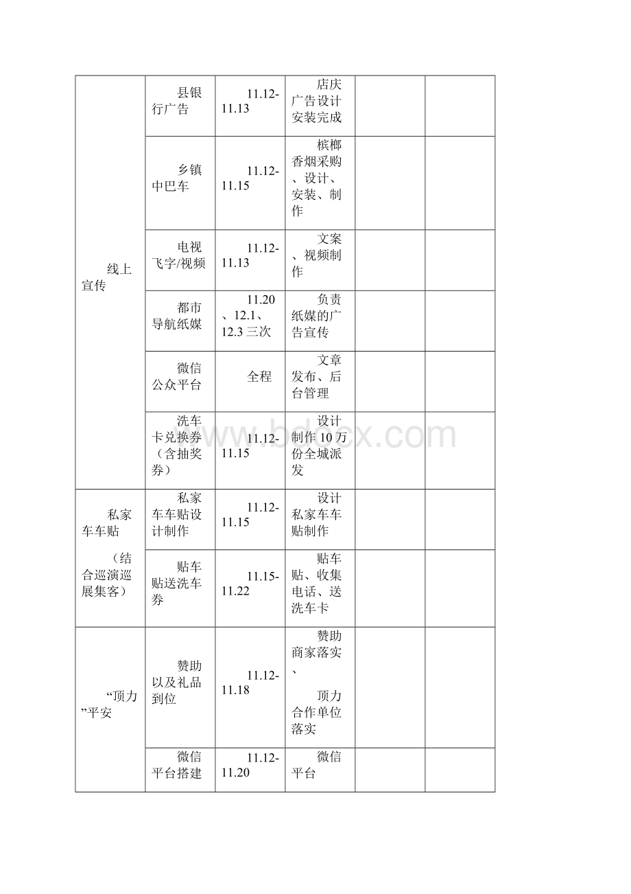 最新汽车销售4S店周年庆暨圣诞节客户反馈活动执行方案Word文档下载推荐.docx_第3页