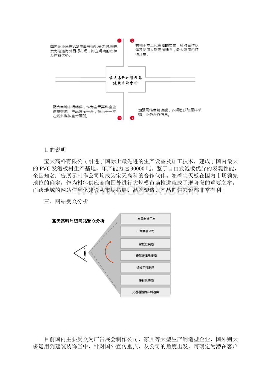 外贸电商平台建设及运营推广项目可行性方案书.docx_第2页