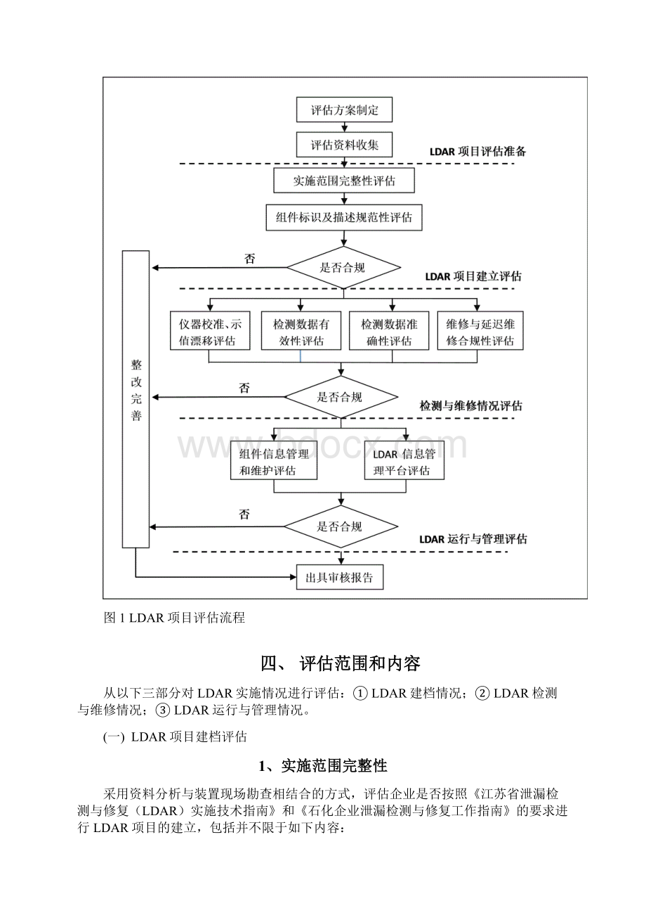 江苏省泄漏检测与修复LDAR项目Word下载.docx_第2页