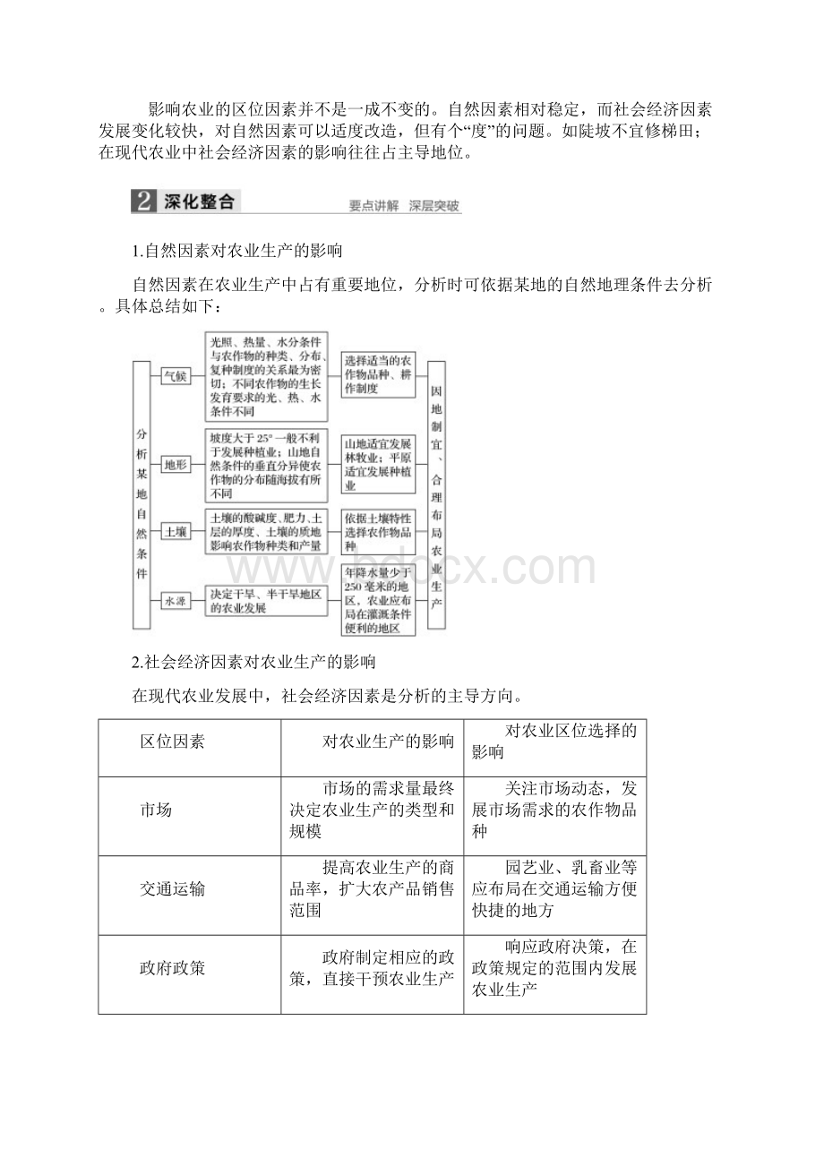 高考地理总复习 第3章 区域产业活动 第29讲 农业区位因素与农业地域类型必修2文档格式.docx_第2页