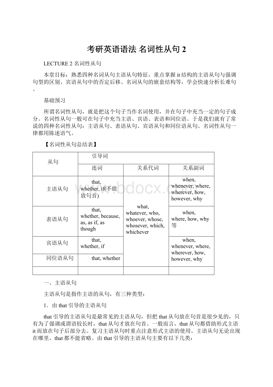 考研英语语法 名词性从句2Word格式文档下载.docx