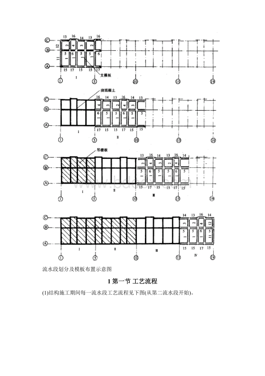 推荐文档下载可编辑XXX采暖工程施工组织设计方案.docx_第3页