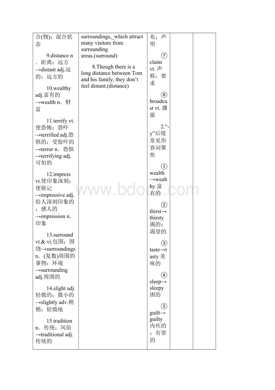 届高考英语一轮复习Unit5CanadaTheTrueNorth导学案3Word文档下载推荐.docx_第2页