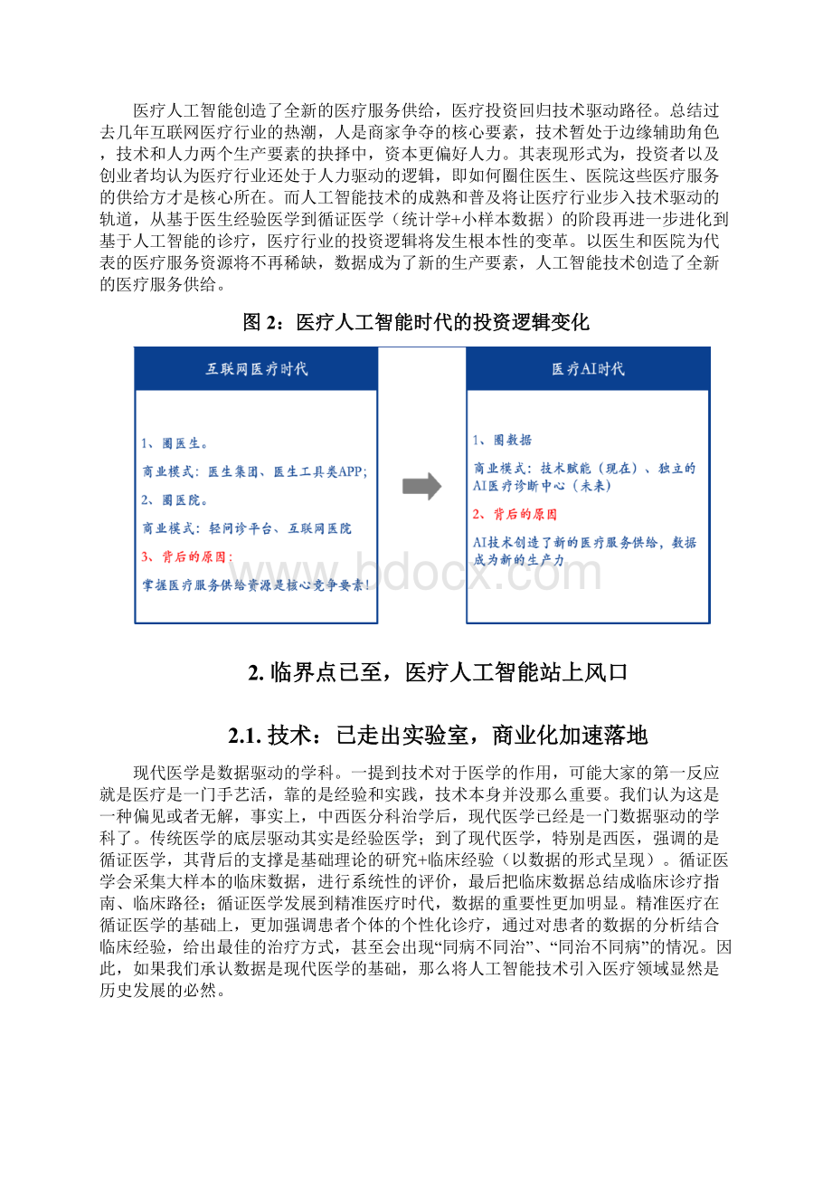 医疗人工智能行业深度调研投资展望分析报告Word格式.docx_第3页