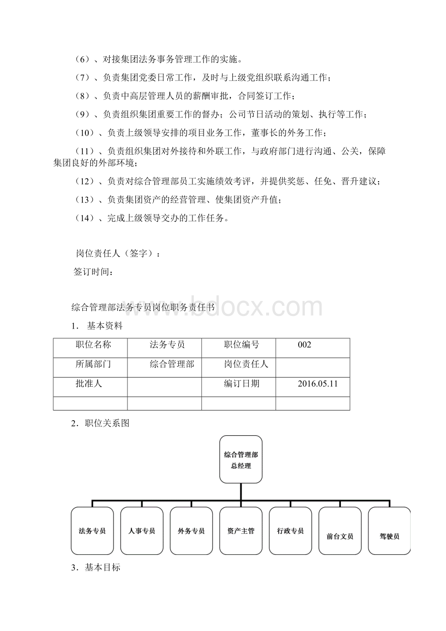 综合管理部岗位说明书512Word文档格式.docx_第2页