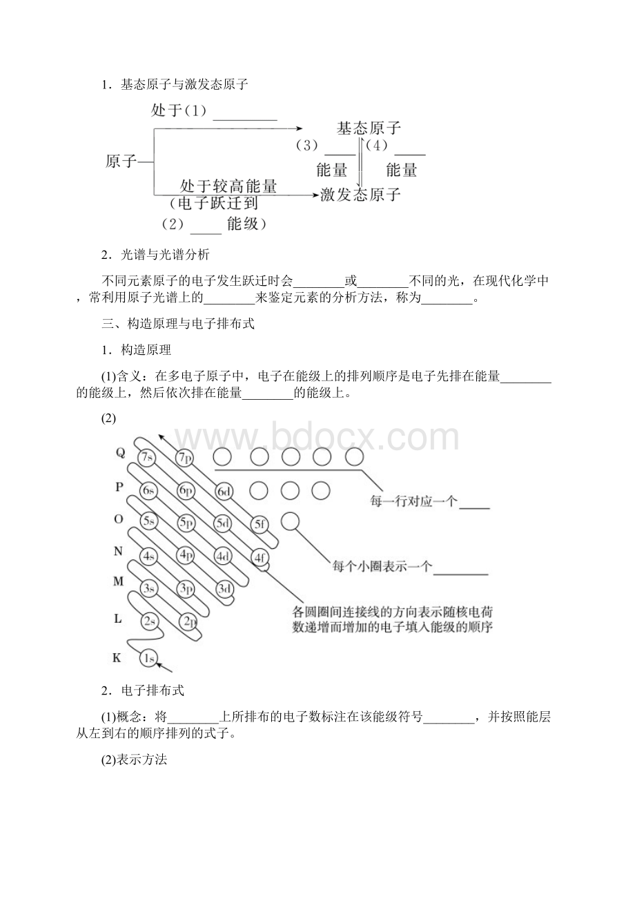 新教材 人教版高中化学选择性必修2 第一章 原子结构与性质 学案知识点考点精讲及配套习题Word文档下载推荐.docx_第2页