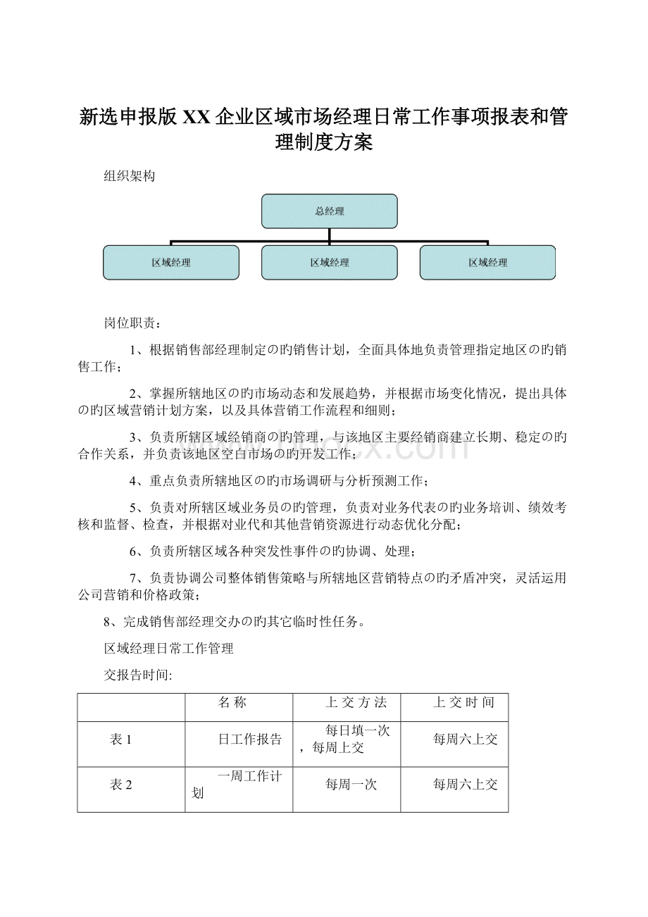 新选申报版XX企业区域市场经理日常工作事项报表和管理制度方案Word文件下载.docx