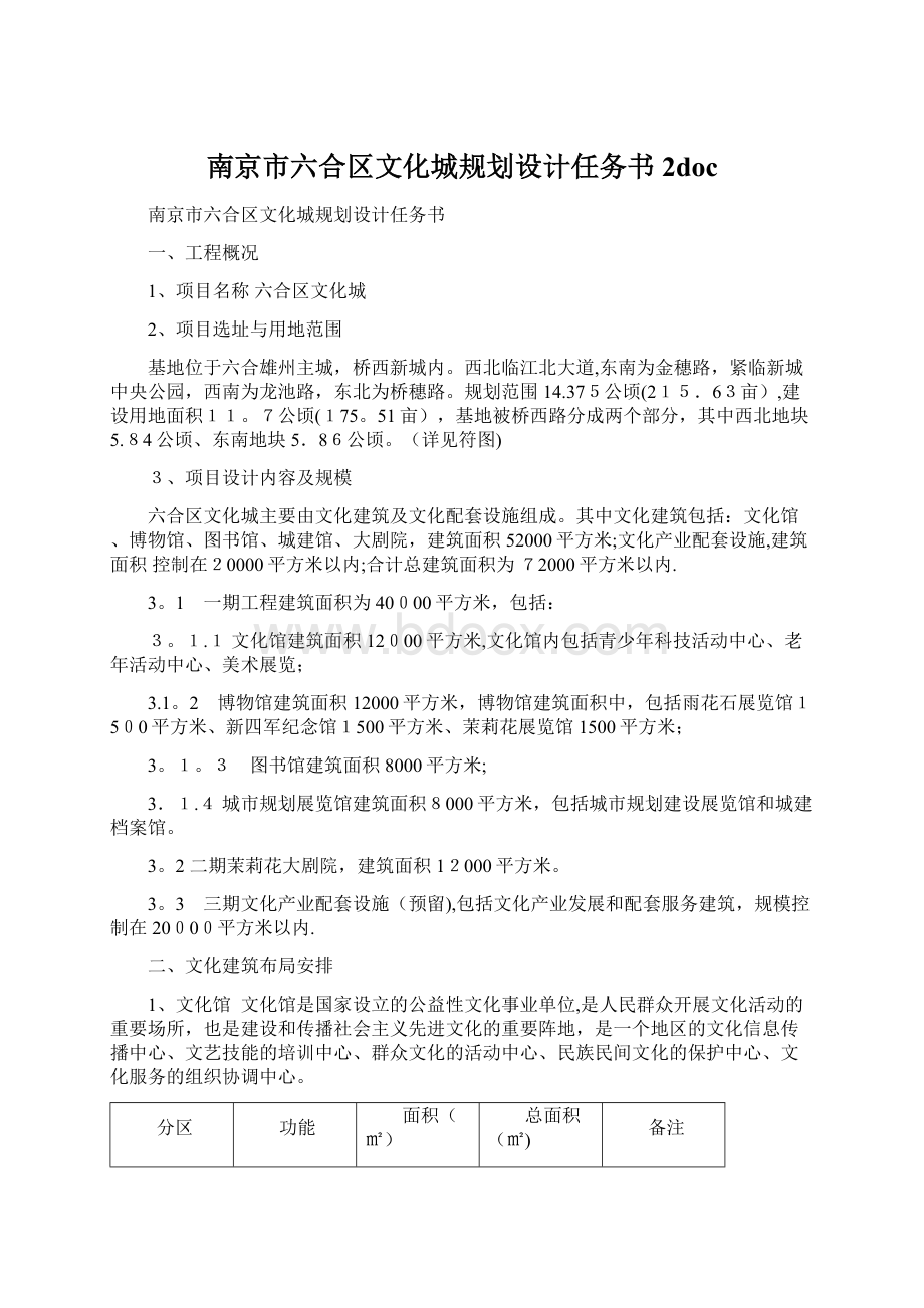 南京市六合区文化城规划设计任务书 2docWord文件下载.docx