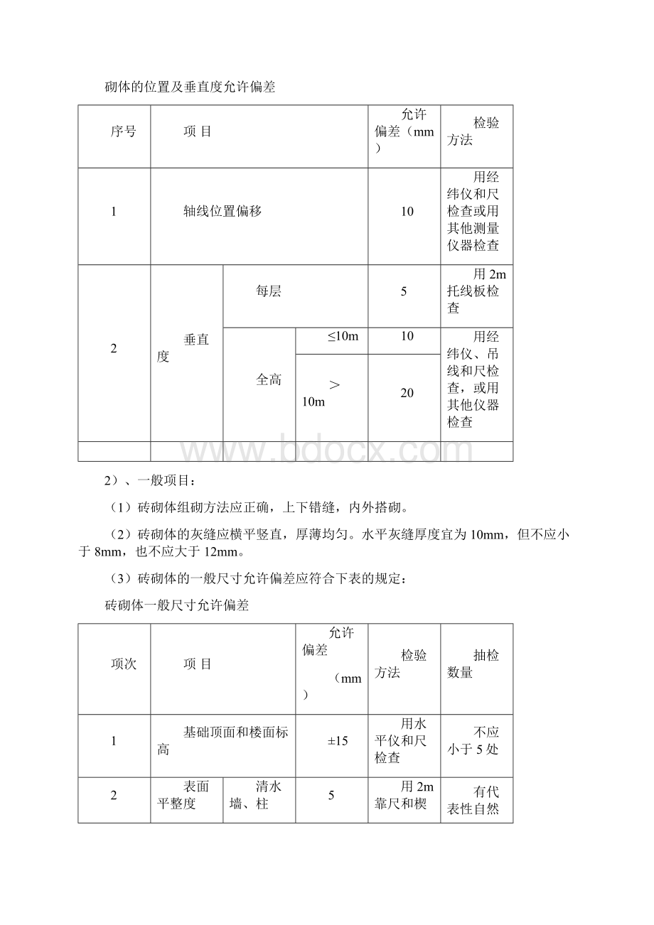 卫生间专项施工方案Word文档下载推荐.docx_第2页